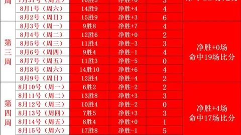 上届冠军对决中国，44分惨败引热议，菲律宾媒体：卫冕失败尴尬收场